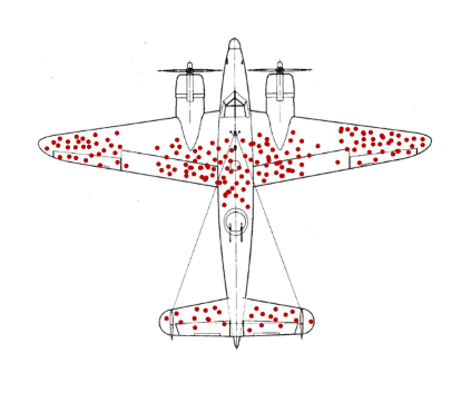 Description of the image